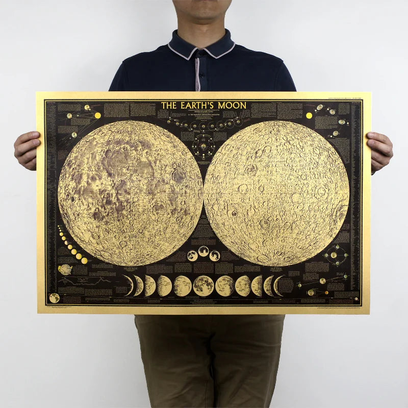 Vintage Moon Poster